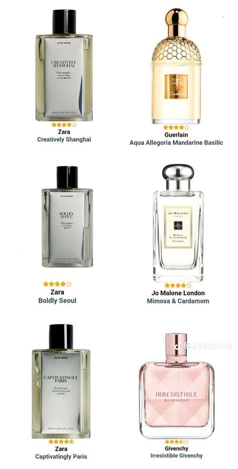 dossier perfume dupes list|best fragrance companies like dossier.